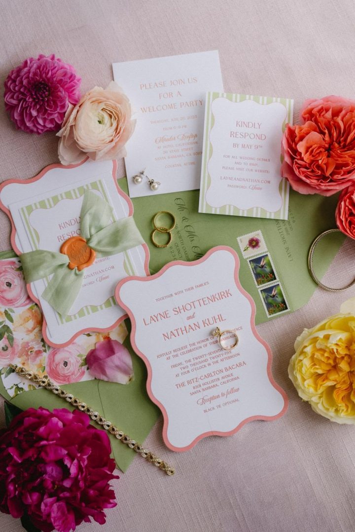 wedding-rsvp-questions