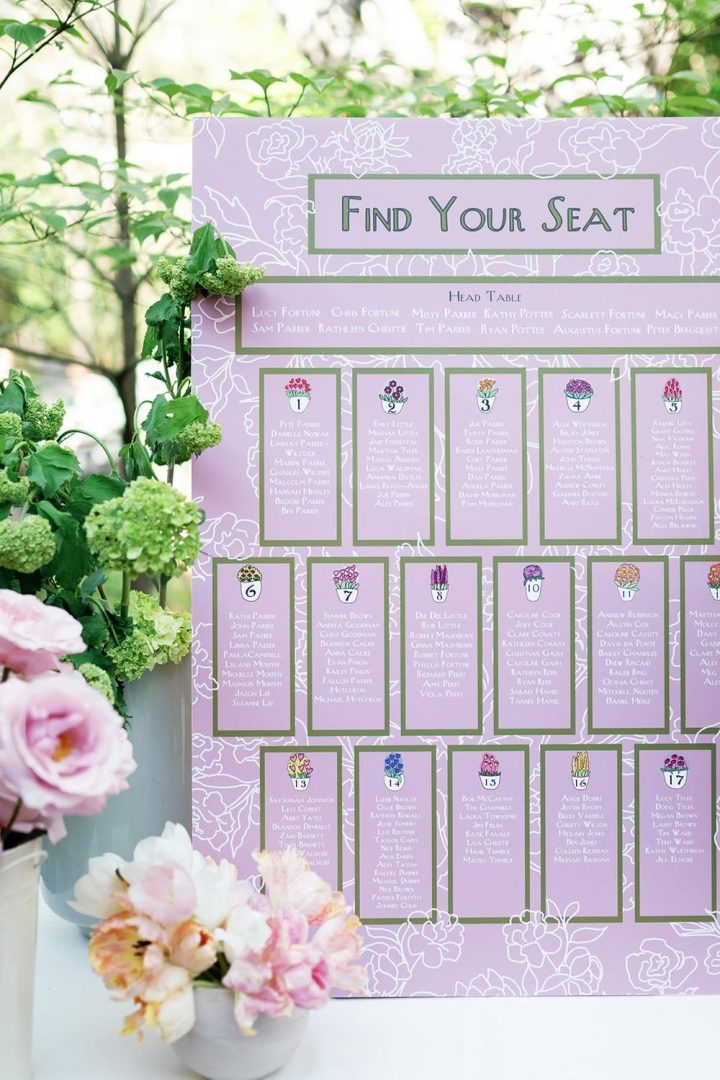 the-ultimate-digital-wedding-planning-toolkit-tools-every-couple-needs