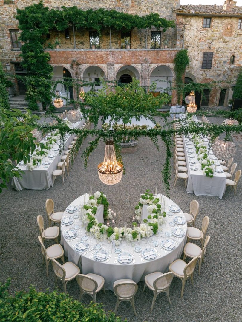 wedding-rsvp-questions